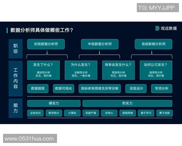 广州篮球队实力分析与大满贯赛事表现评析