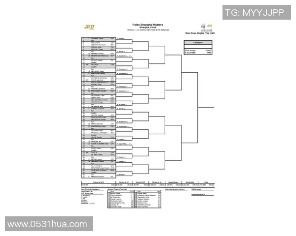 上海网球队以89分领跑奥运会积分榜展现强大实力和团队合作精神