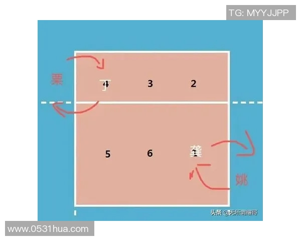 成都排球队中路突破战术深度解析与实战应用探讨 成都排球队中路突破战术深度解析与实战应用探讨