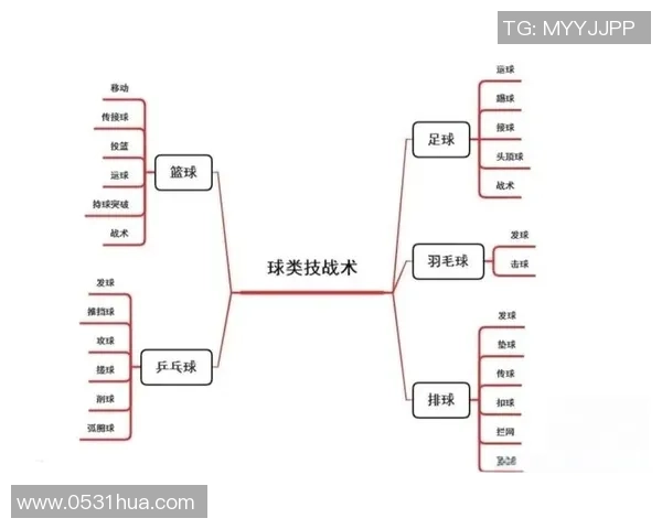 武汉篮球队整体压制战术分析与得失评估探讨 武汉篮球队整体压制战术分析与得失评估探讨