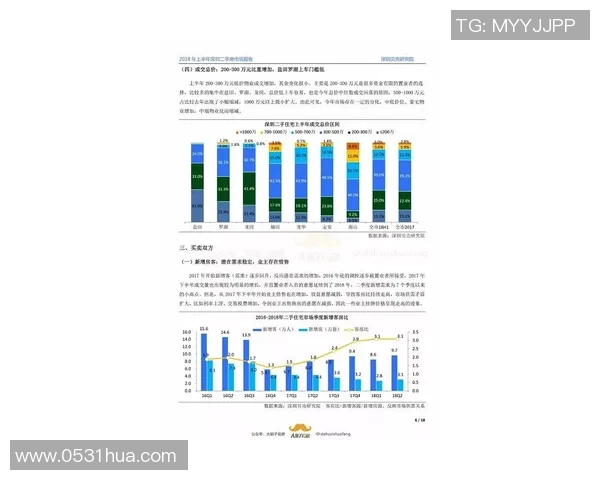 深圳网球队实力分析与表现评估:数据透视与趋势解读 深圳网球队实力分析与表现评估:数据透视与趋势解读