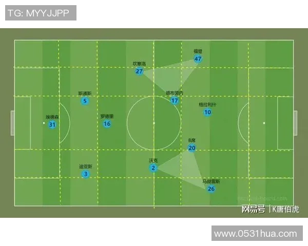 南京足球队在挑战赛中的默契配合与战术执行分析