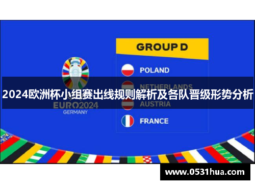 2024欧洲杯小组赛出线规则解析及各队晋级形势分析