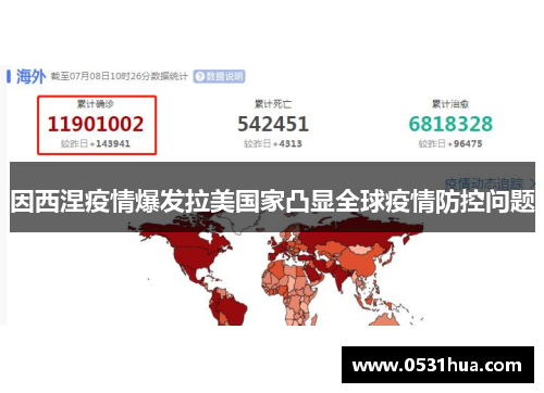 因西涅疫情爆发拉美国家凸显全球疫情防控问题
